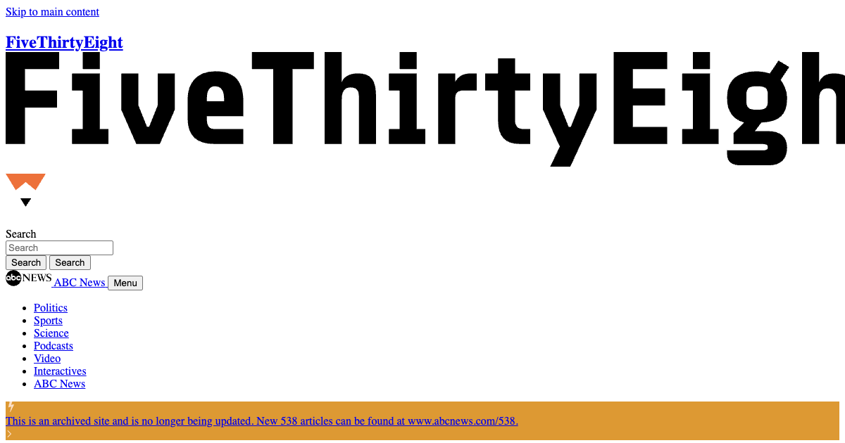 FiveThirtyEight Politics