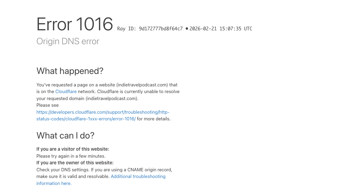 Indie Travel Podcast